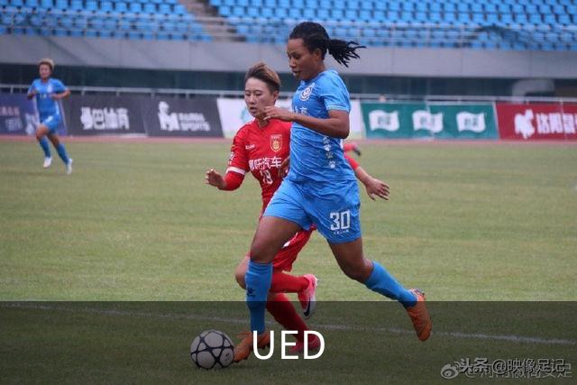 UED 公司简介